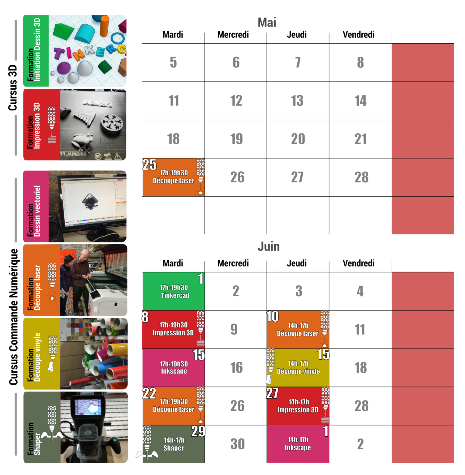 Calendrier des formations - La Fabrique du Loch